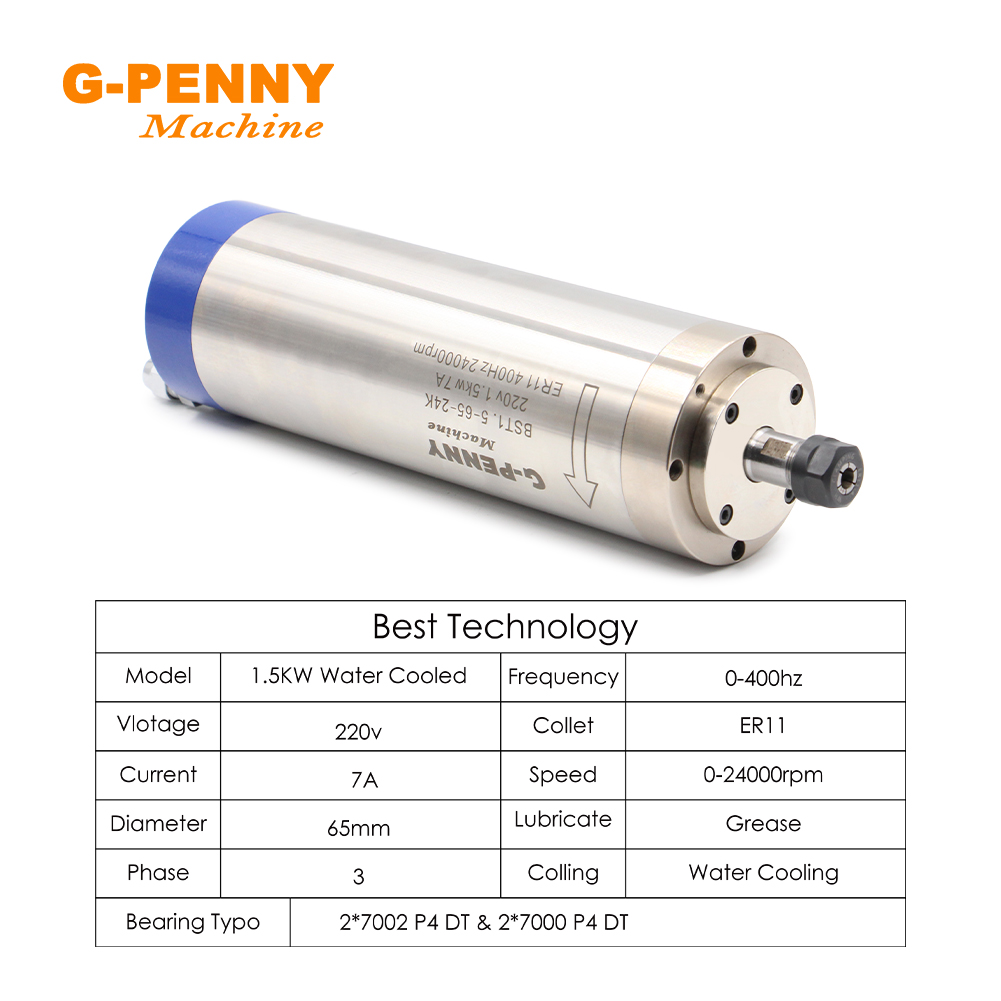 G-PENNY 1.5KW ER11 65mm Zestaw – Water Cooled Spindle recenzja i cena