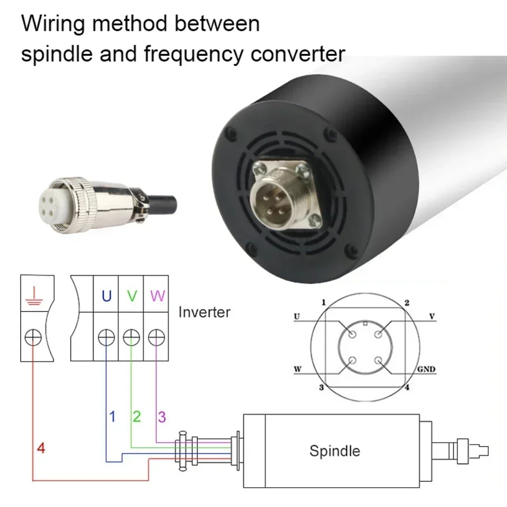 Zestaw silnika wrzeciona CNC c – Water Cooled Spindle recenzja i cena